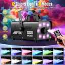 AGPTEK Fog Machine, Smoke Machine with 12 Colorful LED Lights Effect, Upgraded Auto Mode 600W 4000CFM Fog & 1 Wireless Remote,Low Fluid Auto Shut-Off,Good for Wedding Halloween Party and Stage Effect