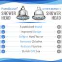 PureAction Shower Head Filter For Hard Water - 7 Settings High Pressure Filtered Shower Head with Filters for Chlorine and Fluoride - Water Softener Showerhead with Filter for Hair and Skin