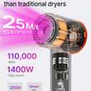 Hair Dryer, High-Speed Ionic Blow Dryer, 110000 RPM Brushless Motor 5X Faster Drying, Temp Control, Low Noise, Lightweight Hairdryer, Professional Hair Dryers with Magnetic Concentrator for Women&Men