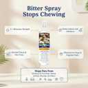 3 x Effectively | Bitter Apple Spray for DogsNo Chew Spray for Dogs,Specially Designed to Prevent Dogs from Chewing and Licking Furniture and belongings (Non-Toxic and Alcohol-Free)