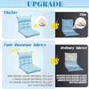 Sintuff 4 Pcs 44 x 21 x 4 Patio Chair Cushions Outdoor Chair Cushion Seat/Back Tufted Pillow with Ties Water Resistant Replacement Indoor Patio Furniture Outdoor Furniture (Stripe,Blue Stripes)