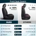 IKABEVEM Seat Covers Fit for Tacoma:2005-2023 - Front Car Seat Covers Compatible with Toyota Tacoma - Truck Pickup Double/Crew Cab SR SR5 TRD Sport TRD Off-Road PreRunner Trims (2PCS Front,Black)