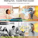 Ausic Misting Portable Stroller Fan, 100ml Mister Fan for Stroller, Safe Rechargeable Battery Baby Fans, Baby Essentials, Clip on Fans with Water Spray for Car Seat, Crib, Treadmill, Outdoor, Beach