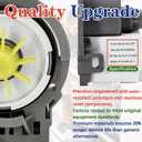 Dishwasher Drain Pump Fit for Whirl-pool WDF560SAFM2 WDF520PADW WDT720PADB2 WDTA50SAHZ0 WDT730PAHZ0 WDF520PADB3 WDT970SAHZ0 WDT710PAHZ1 WDT970SAHV0 WDT720PADM2 WDT750SAHZ0 WDP350PAAW5 WDF330PAHT0
