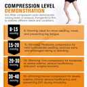 Doc Miller Thigh High Compression Socks - Open Toe, 20-30mmHg for Varicose Veins, Calf, Leg & Ankle Support, Pregnancy & Maternity Stockings, Small to Plus Size