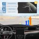 FIILINES Dash Cover for Jeep Grand Cherokee L 2021-2025(Not Fit Jeep Grand Cherokee), Dashboard Mat Cover Sunshade Nonslip Mesh Protector No Glare Black