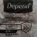 Depend Fresh Protection Adult Diapers, Incontinence Underwear for Women, Disposable, Maximum, Small, Blush, 80 Count (2 Packs of 40)