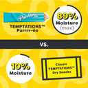 Temptations Creamy Puree Squeezable Lickable Wet Cat Treats with Tuna, 0.42 oz. Tubes, 4 Count, Pack of 11 (44 Total)