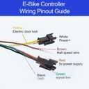 Full Twist Throttle, 6 Pin EBike Throttle 36V/48/60V, with LCD Speed Display, Key Switch, Electric Scooter Twist Grip for E-Bike, Motorcycle