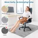 Warmstar Office Chair Mat for Hardwood Floor,Desk Chair Mat,Floor mat for Office Chair, 36" x 48"