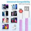 JAKPAK for iPhone Charger Cord [3FT] USB C to iPhone Cord Plush Braided Cable Fast Charger Type C to iPhone Charger Cord for iPhone 14 13 12 11 Pro Max Xr Xs 8 and More