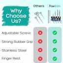 Professional Pet Grooming Kit  6 in 1 Dog Grooming Scissors Kit - Dog & Cat Grooming Supplies - Adjustable Screw Scissors, 4CR Stainless Steel Dog Clippers, Hair Thinning Shears, Rubber Grips