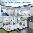 Cable Matters 10Gbps Snagless Shielded Cat 6A Ethernet Cable - 30ft, Cat 6A Cable, Cat6A Cord, Ethernet Cord, Red