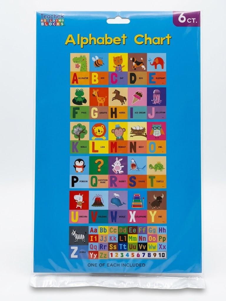 Alphabet Chart Banner set