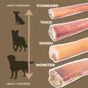 Bully Bunches Premium 12 Inch Standard Odor Free Bully Sticks for Small & Medium Dogs - Consistently Sized, Long Lasting Chews for Oral Care - All Natural Beef Dog Treats, (5 Pk)