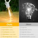 Brightever 50FT Outdoor String Lights Weatherproof, Patio Lights with 25+2 ST38 Edison Shatterproof Bulbs, Commercial Grade Warm White LED String Lights Decorative for Christmas, Wedding, Party, White