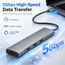 USB C Hub 3.0, All 5Gbps 4-Port USB-C to C Multiport Adapter Portable Hub, Type-C Splitter Extender for MacBook Pro/Air, iPhone 15 Pro Max/16, Dell XPS, Google ChromeBook, Laptop, etc