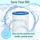 Future Way PDM28 Hot Tub Filter Replacement for Aquarest Dream Maker 461273, Replace Pleatco PDM28, FC-9944, Spa Filter, 28 Sq. Ft, 2 Pack