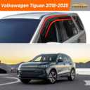 in-Channel Window Visors Rain Guards FIT Volkswagen Tiguan 2018-2025 (2018-2025) 4-Piece in-Channel Dark-Smoke Polycarbonate Vent Deflectors