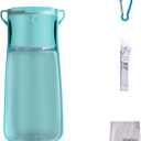 Portable Dog Water Bottle SHAFGO 19 OZ Large Pet Travel Water Dispenser No Spill for Walking Dishwasher Safe