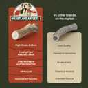 Heartland Elk Antlers for Dogs - Daily Dental Care Chews for Aggressive Chewers to Reduce Plaque & Prevent Destructive Behavior (Splinter Free, Whole, 8+", X-Large, 1-Pack, Grade A, USA Made)