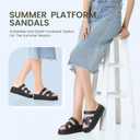Women's Thick Platform Slide Sandals anti-slip Sole Open Toe Strap Summer Flats Shoes (Black)