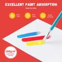 Simetufy 72 Pack 8 x 10 inch Canvas Boards for Painting Flat Canvas Panels Bulk Value Pack for Classes and Parties 100% Cotton for Acrylics Paint