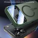 VOFATA [Upgraded Full Camera Protection] for iPhone 17 Pro Case with Camera Cover Stand [Fit for MagSafe][10FT Mil-Grade Protection] Translucent Magnetic iPhone 17 Pro Phone Case, Green