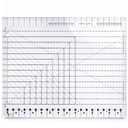 XL 17-3/4” x 22” Slotted Quilting Ruler, Clear Precise Laser‑Cut Acrylic Non‑Slip Extra Large Ruler, Ideal for Long Arm Sewing, Accurate Fabric Strip Cutting, Patchwork & Crafting Template