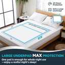 AAY 50 Count Extra Large Disposable Underpads for Incontinence, 40"x36" Super Absorbent Leak-Proof Bed Pads for Adults, Elderly, Kids, Pee Pads, Chucks Pads, Furniture & Surface Protection Pad