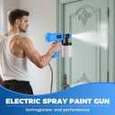 Paint Sprayer 400W, 3 Spray Patterns Hvlp Spray Paint Gun, Adjustable Spray Width & Flow, Cleaning Tools, for House Painting, Furniture, Cabinets, Walls, Fence Etc.