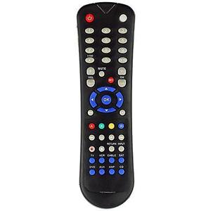 Momentum Brands Universal Remote Control, Controls 8 Devices