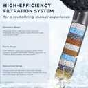 Ryamen 2026 Magnetic Filtered Shower Head with Handheld High Pressure Showerhead with Power Wash Mode, Chlorine Removal, Massage Brush, Pressure Adjustable, One-Touch Pause (Gray)
