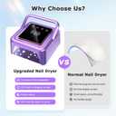 Meremit 108W UV Gel Nail Lamp, Rechargeable UV Nail Light with Auto Sensor for Gel Polish, Portable Nail Dryer Built-in 4 Timer Mode and Touch Display for Home & Salon Use