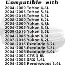 Vapor Canister fit for GMC Yukon Chevrolet Chevy Tahoe Cadillac Escalade CTS SRX 2004 2005 2006 2007 2008 2009 2010 2011 2012 2013 2014 2015 2016 Evap Charcoal Canister 3.6 6.2 5.3 6.0 4.8L