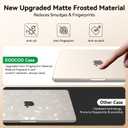 EooCoo Compatible with MacBook Air 13 inch Case M5 2026-2022 M4 M3 M2 A3449 A3240 A3113 A2681, Upgrade Matte, Scratch Resistant, Sturdy Protective Hard Shell for Mac Air 13.6 inch Case, Starlight