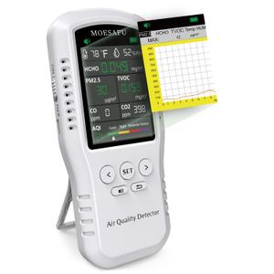 8-in-1 Air Quality Monitor, HCHO TVOC PM2.5 CO CO2 Detector, Formaldehyde Alarm, Particulate Matter Tester, Carbon Monoxide and Dioxide Meter, AQI with Temperature Humidity Reader in Home