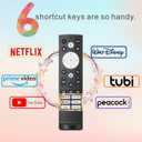 Universal Smart Remote Compatible with Hisense TV Remote Control Replacement 2025-2015, Voice, Bluetooth, Hisense Google, Android, Laser, Canvas TVs, 4K UHD, HD, Mini-LED, ULED