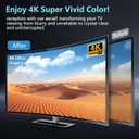 TV Antenna Indoor, 2025 Long Range Antenna for Smart TV with Amplifier Signal Booster for Local Channels,Digital inddor Antenna for All Older TV's-Supports 4K 1080p -33ft Long Cables