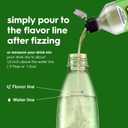 SodaStream Starry Zero New Pour Bottles Beverage Mix 14.9 Fl Oz (Pack of 4)