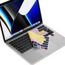 XSKN Serato DJ Shortcut US Version Keyboard Cover, 13.6, 14.2, 15.3, 16.2 inches