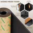 Kaqiluo High Density Self-Adhesive Sound Insulation Acoustic Closed Cell Foam, 5.8 sqft x 0.4in Thick, 50+kg/m ,Sound Proof Padding, Fire/Water Resistant Acoustic Treatment Foam