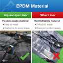 Aquascape PRO Grade EPDM 45 Mil Liner for Pond, Waterfall, and Water Features, 10 x 10 Feet | 29607