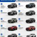 Lockable Roof Racks for Mazda CX50 Including Hybrid, Hidden Anti-Theft Cross Bars | Fits Multiple Kayaks, or a Mix of Kayaks and Bikes | 2023-2026