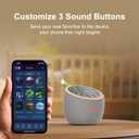 Hotmoon Sound Machine 388 Soothing Sounds White Noise Machine for Babies & Adults, Smart Night Light, Sleeping Timer App Control, Brown Noise Pink Noise Block Out Office Yoga, Plug-in