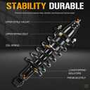 Rear Complete Strut Assembly Shock Absorber Fit for Honda CR-V CRV 2002 2003 2004 2005 2006 L4 2.4L Sport Utility, Replace 171380L, 171380R with Coil Spring, 2PCS