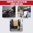 Power Sliding Door Cable Kit Replacement by AA Ignition - Compatible with Honda Vehicles - 2011, 2012, 2013, 2014, 2015, 2016, 2017, 2018, 2019, 2020 Odyssey - Replaces 72546-TK8-A01, 72546TK8A01