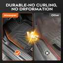 Mixsuper Floor mat for Mazda CX-5 2017-2025