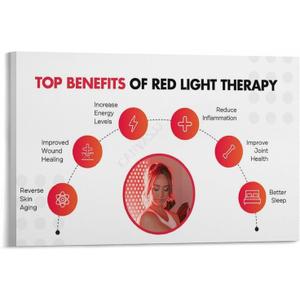 Health Red Light Therapy Benefits Beauty Salon Poster(9) Canvas for Bedroom Living Room Decor 24x16inch(60x40cm) Frame-style
