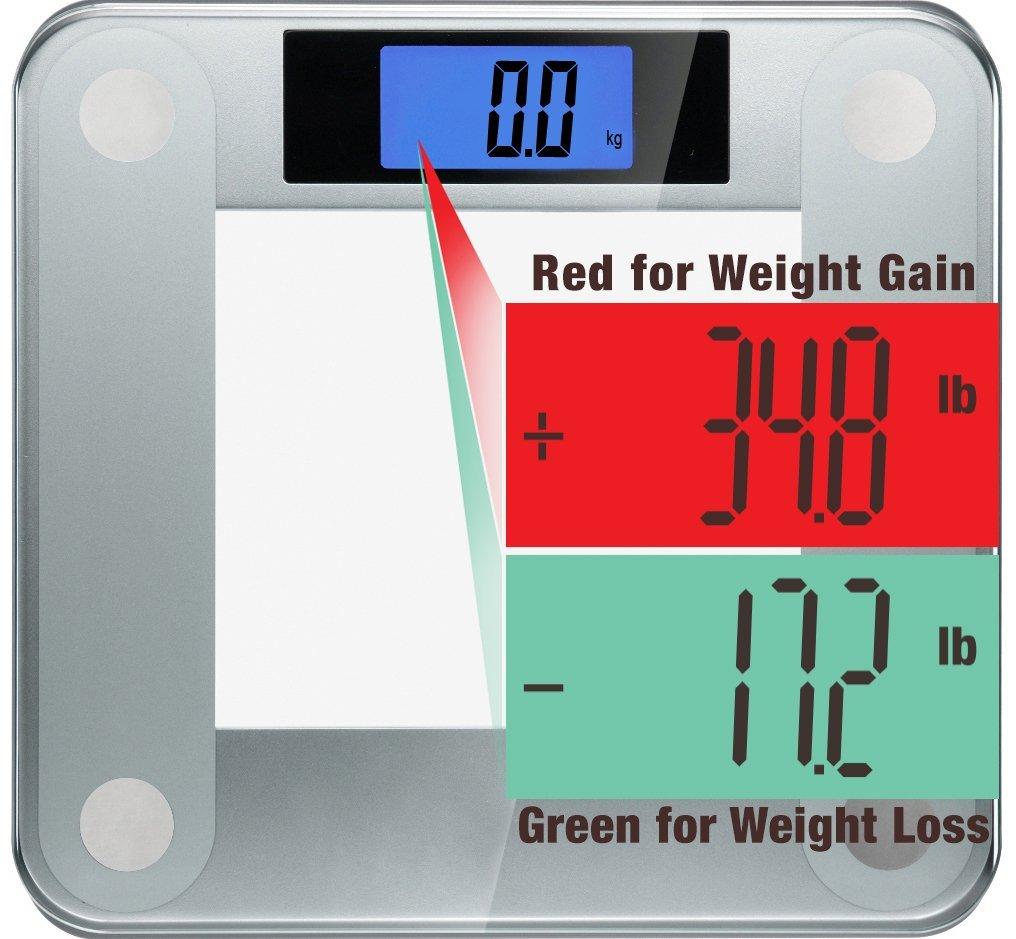 Ozeri Precision II Body Weight Scale (440 lbs Step-on Bath Scale), with Weight Change Detection (Silver)